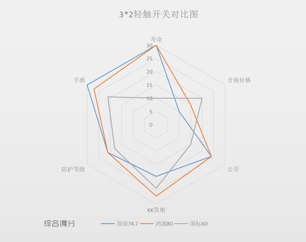 首页| 尊龙z6集团中国官方网站